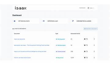 Isaax: App Reviews; Features; Pricing & Download | OpossumSoft